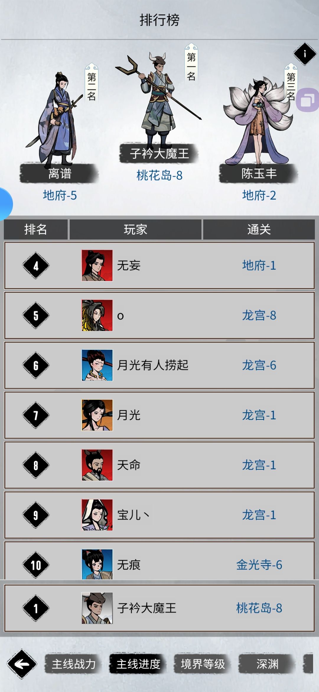 满星西天伏羲六星炎帝 4