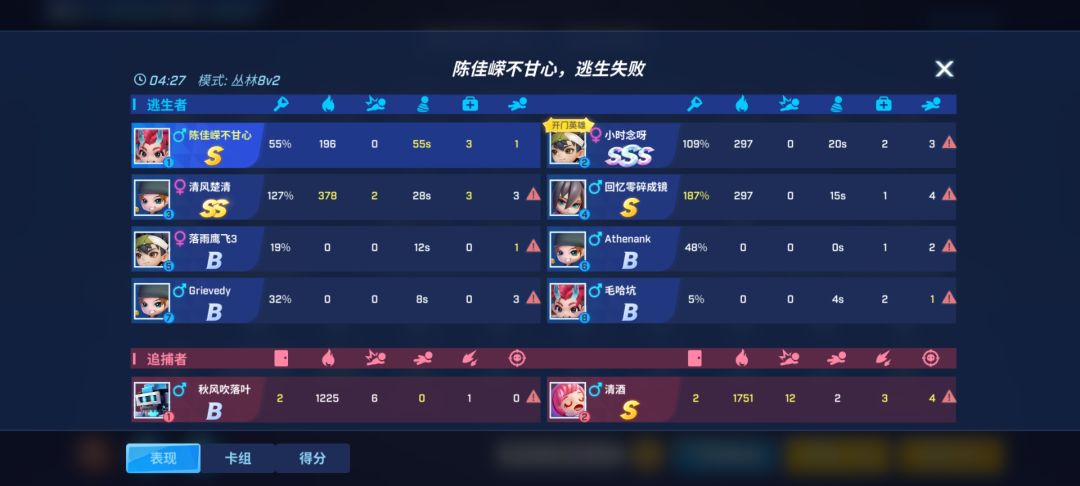 再见丛林82 2
