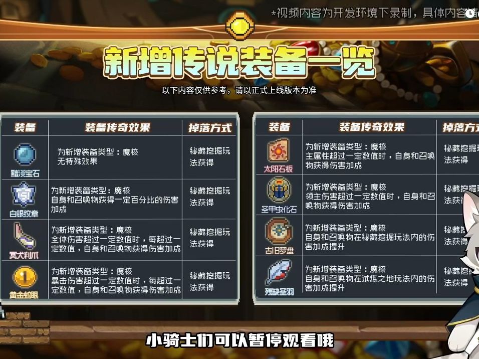 机核魔核传说装备传奇效果 3