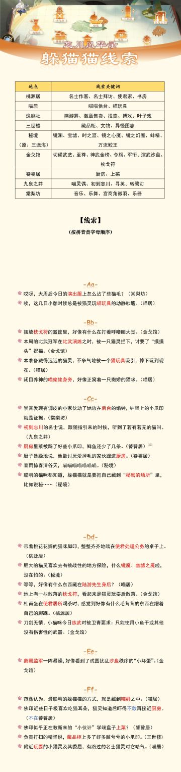 【躲猫猫攻略】线索指向