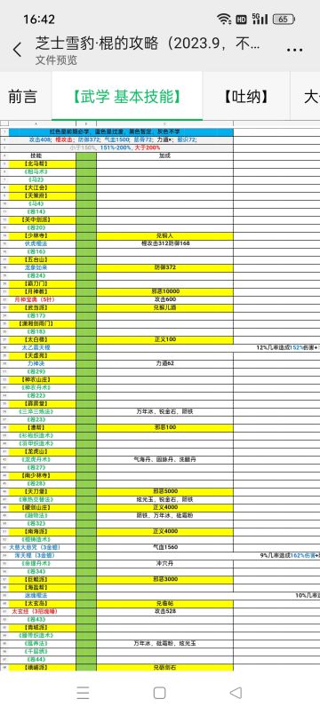【芝士雪豹】棍法武学（已停更）