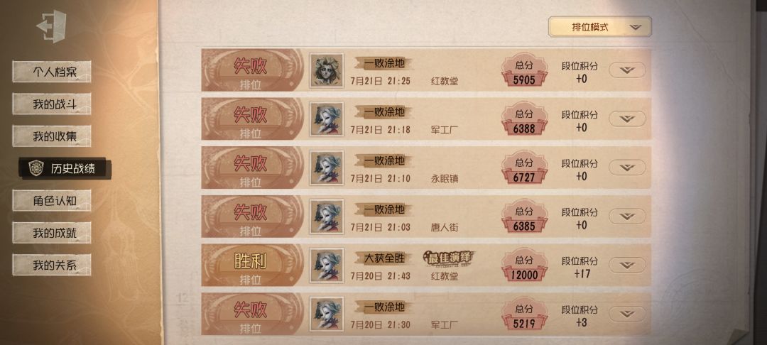 天天连跪啊😭😭 2