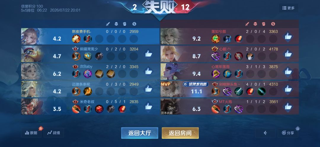 毒号也就这样了 2