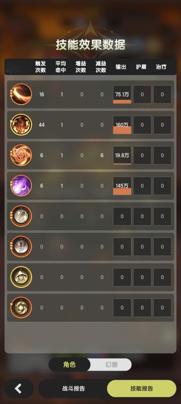 二转斗士刷圣兽最好用5种技能搭配对照图