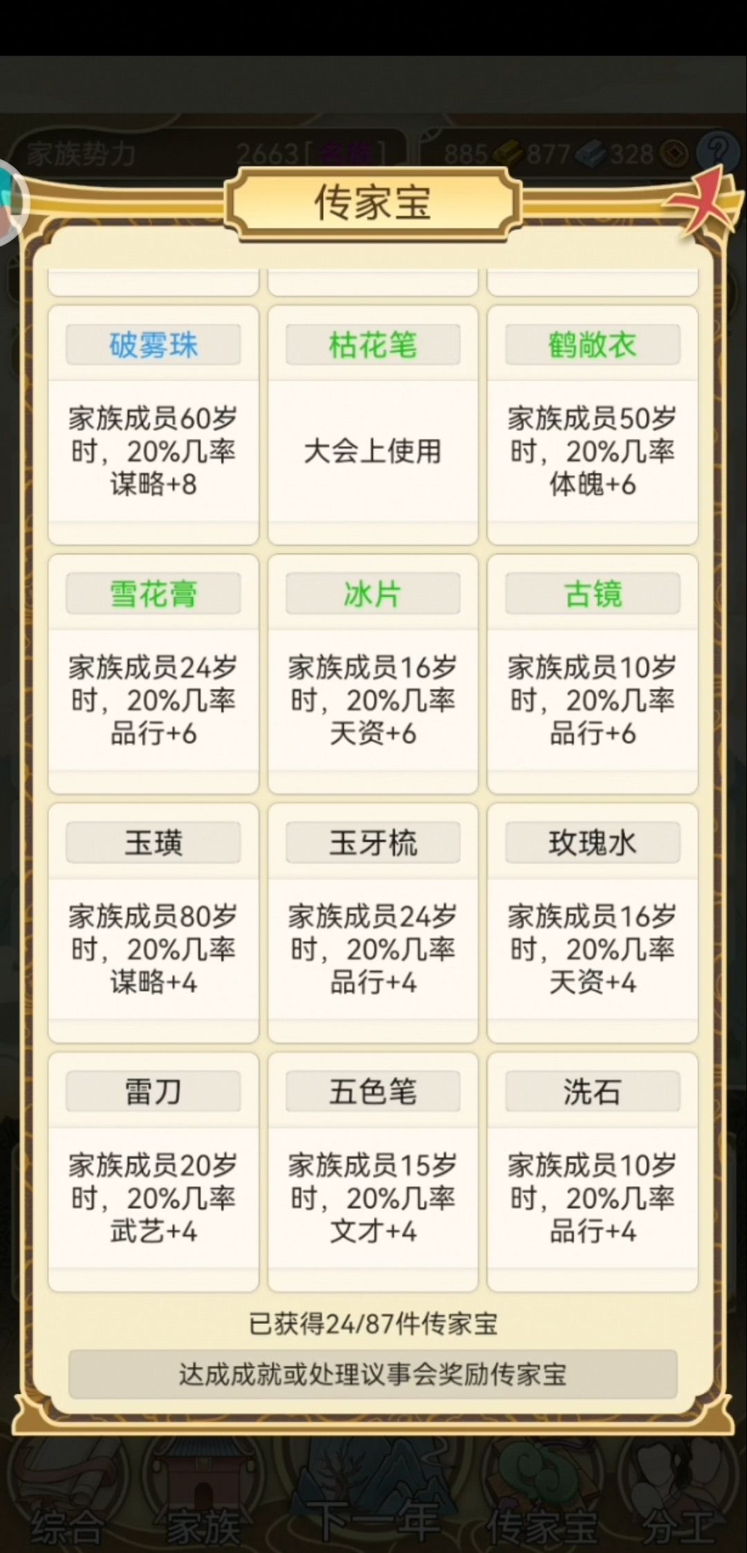 记录,15年,名族 5