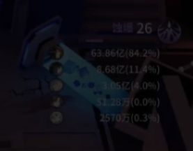 震惊,红玉居然这么能打了! 2