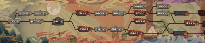 白色的是什么呀截图