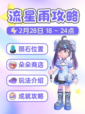 2月28日流星雨 全9个陨石新位置 朵朵位置