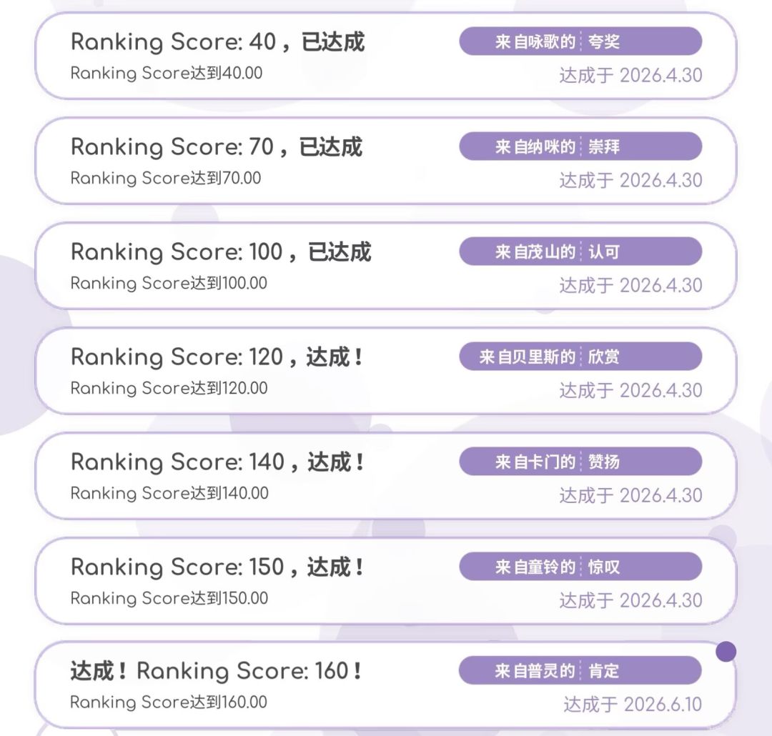 今天是离沐rks上160的日子 2