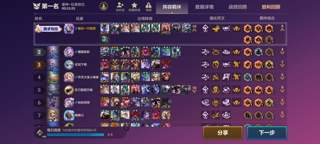 我收服!远古巨龙啦! 1