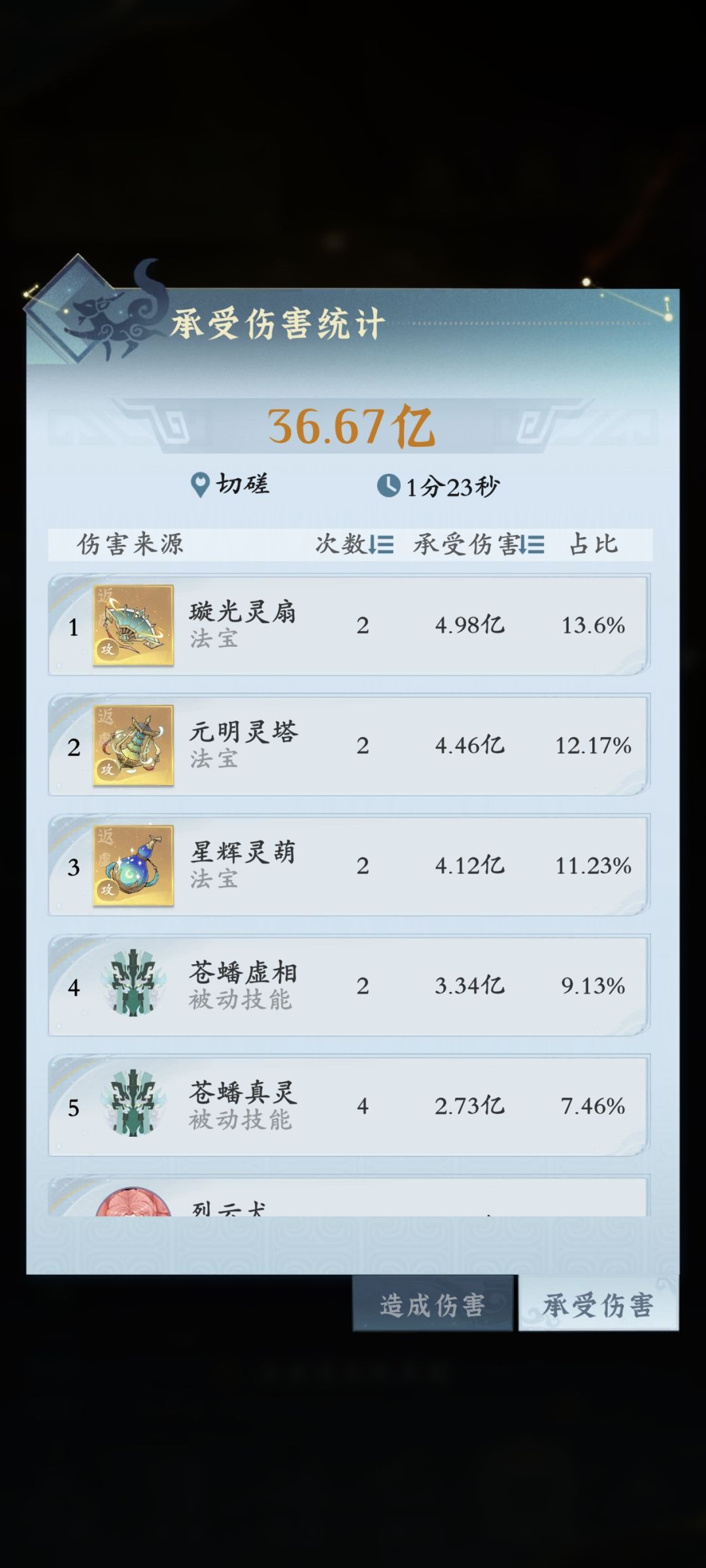 LOOK IN MY EYES！你雷修为什么打不过火修 6