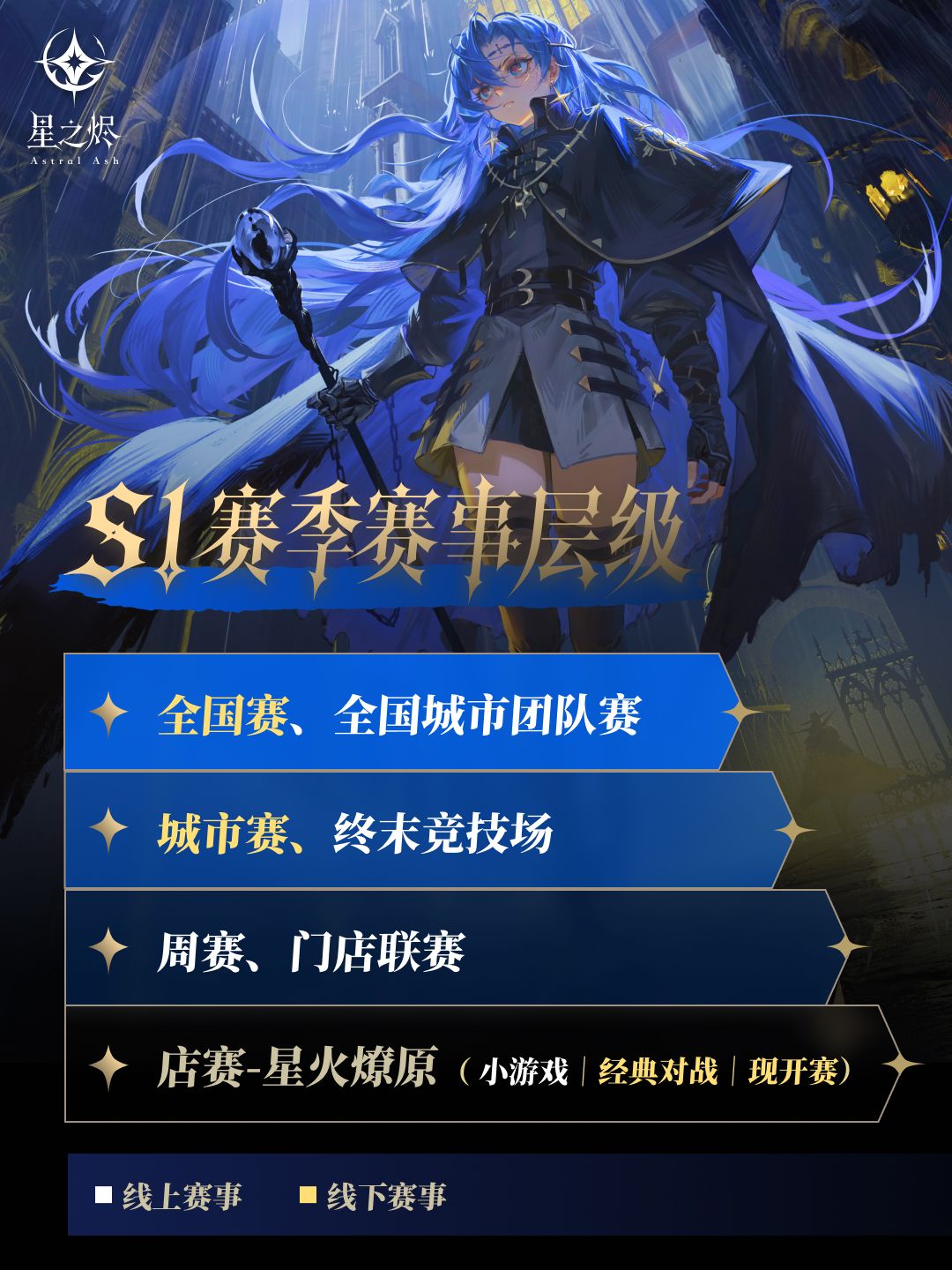 星之烬 S1赛季全域征伐体系・情报前瞻 1