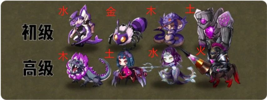 庄园又要来了截图