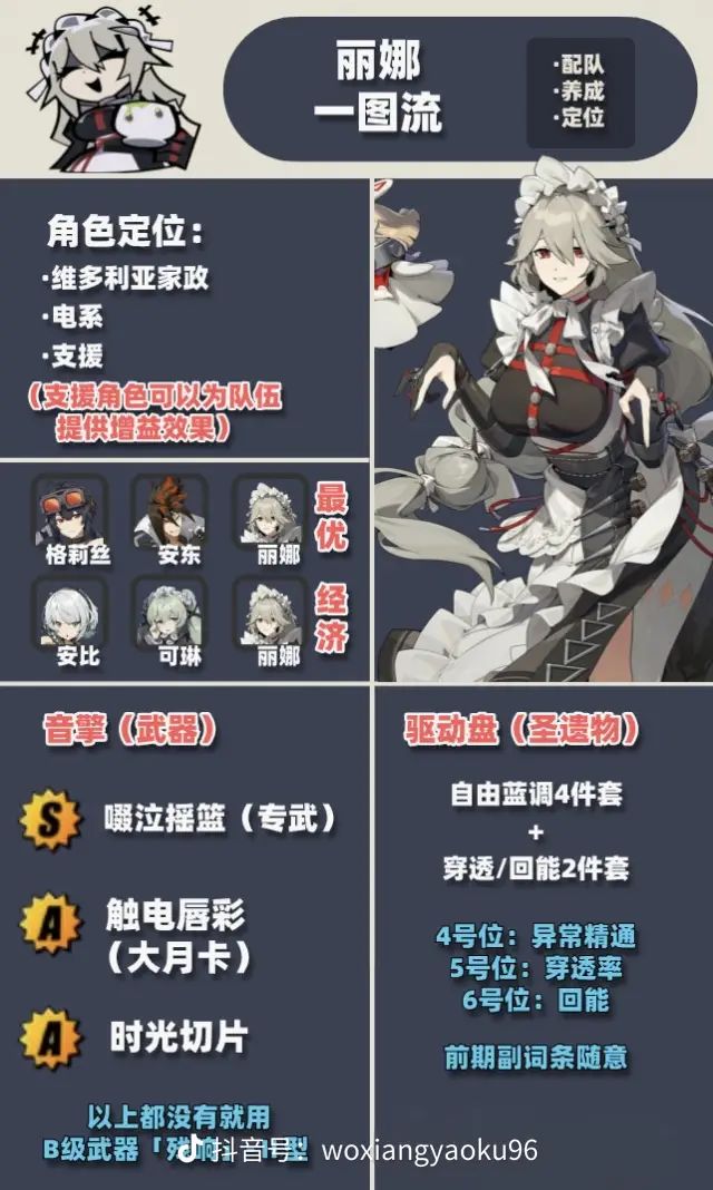 绝区零角色 2