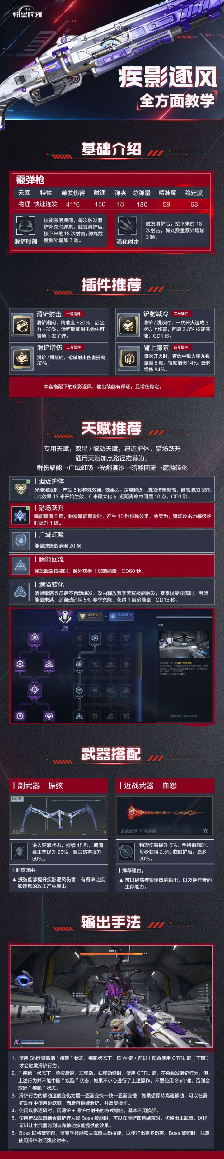 疾影逐风全方位教学一图流截图