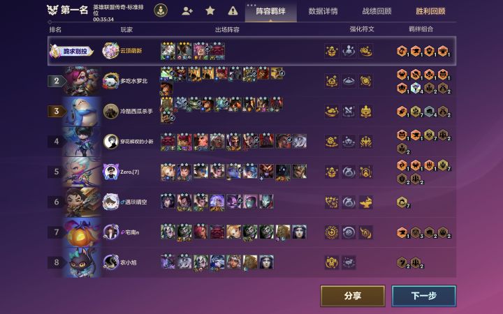 坏消息:对方4恕瑞玛全2星了
好消息:我方两大机制杀[表情_大笑][表情_大笑]截图