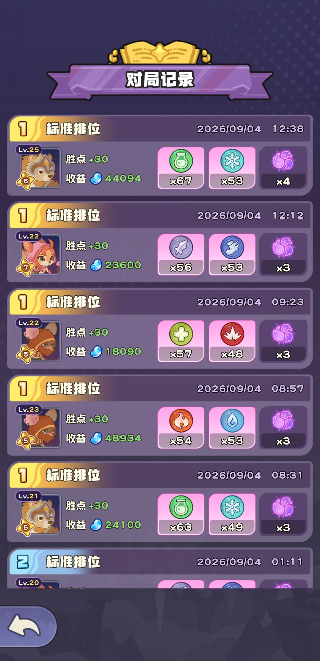 版本强势英雄 1