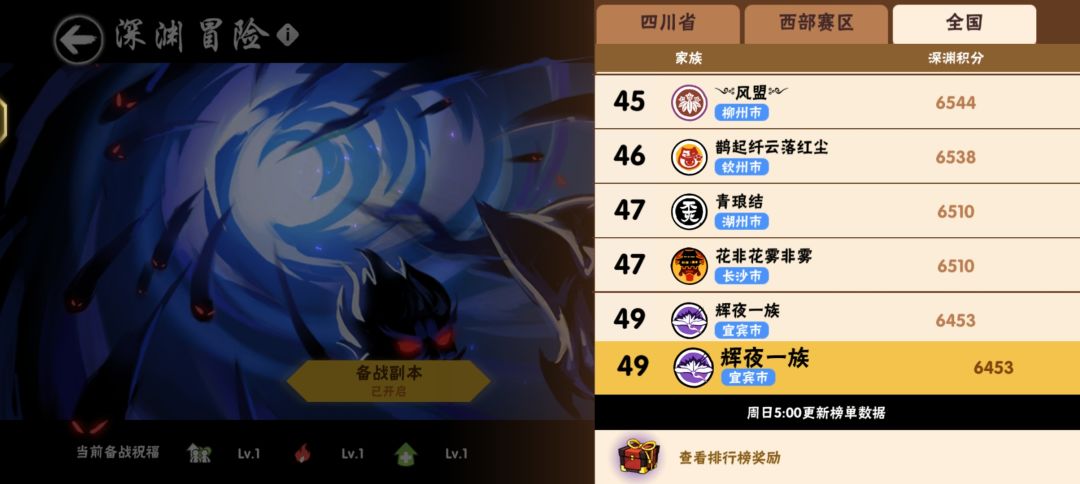 备战联赛,辉夜一族招人 3