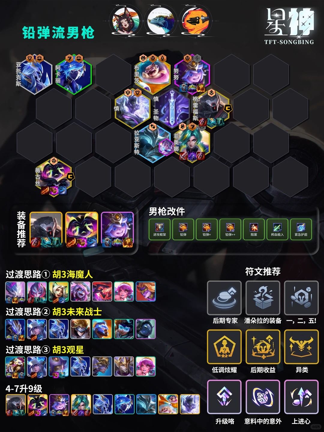 【铅弹流男枪】夺冠阵容 超高爆发 两枪做掉 2