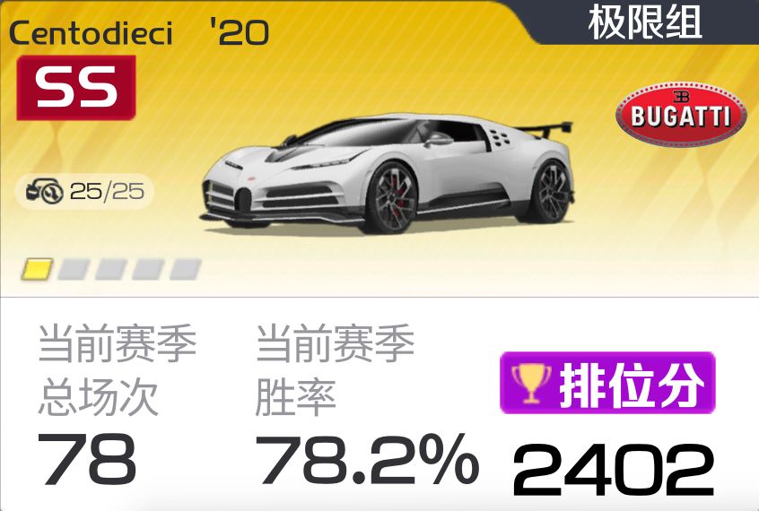 做到了,终于做到了 1
