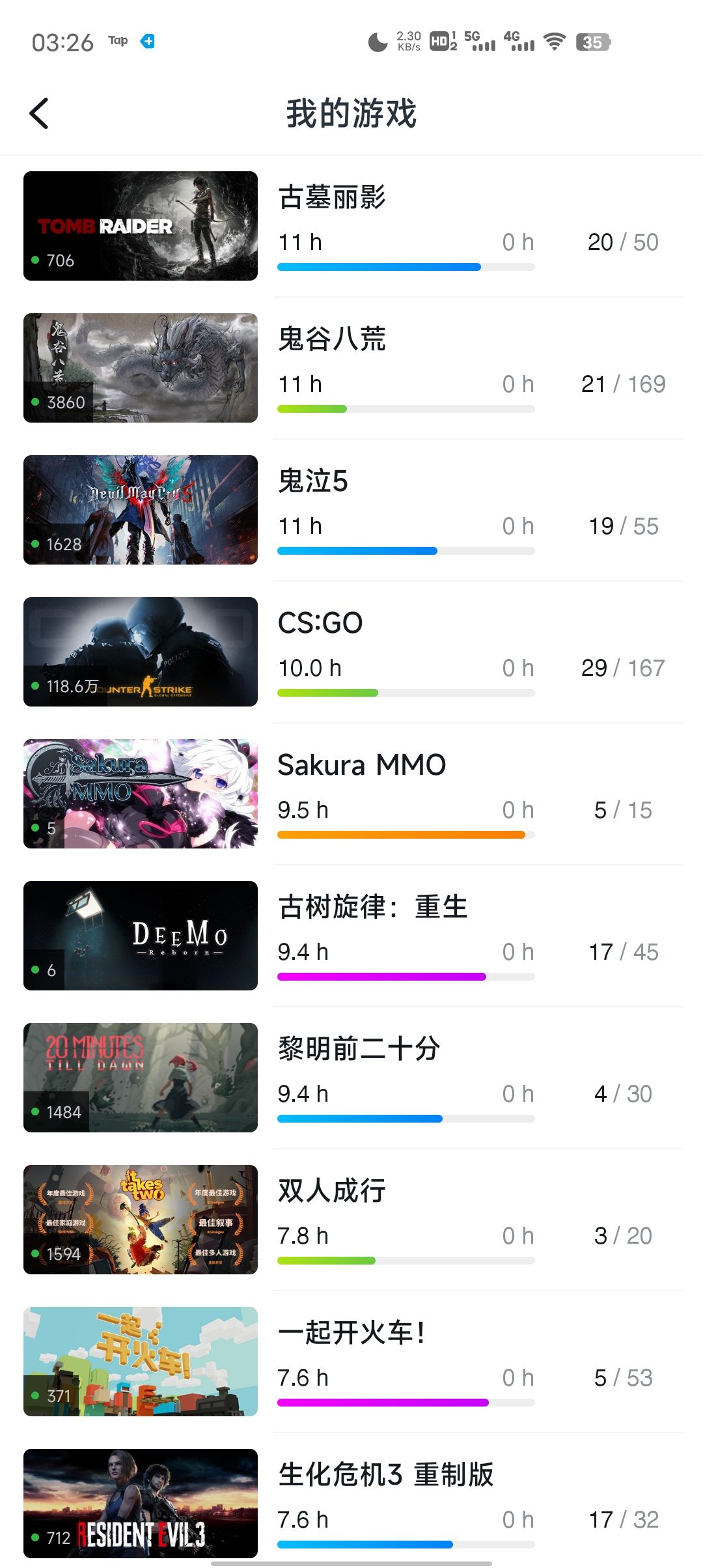 大佬帮我分析一下，看看我适合玩啥游戏，最近游戏荒了 5