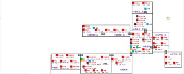 剑与魔宠——萌新全攻略【随时更新】