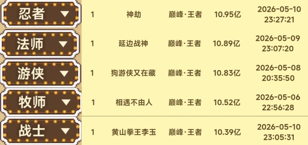 【月赛记录】近几期竞技场记录 2