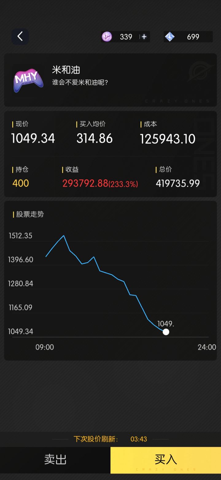 今天亏麻了，铁子们截图