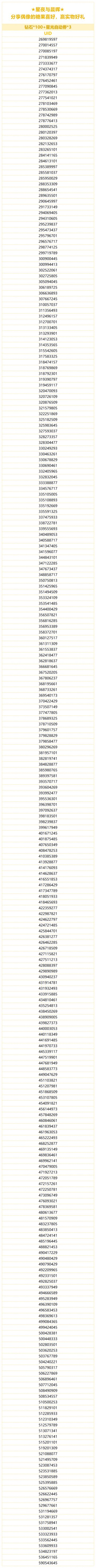 （已开奖）★星夜与晨晖★ 分享偶像的糖果喜好，赢实物好礼