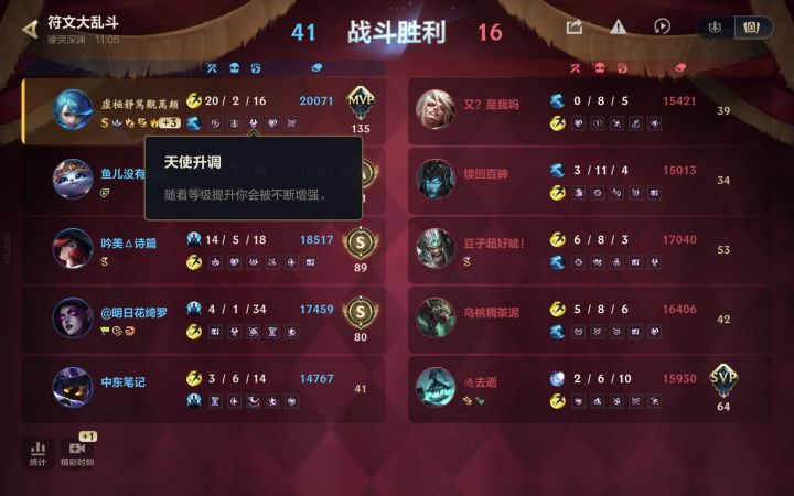 这个天使格调是真的超模截图