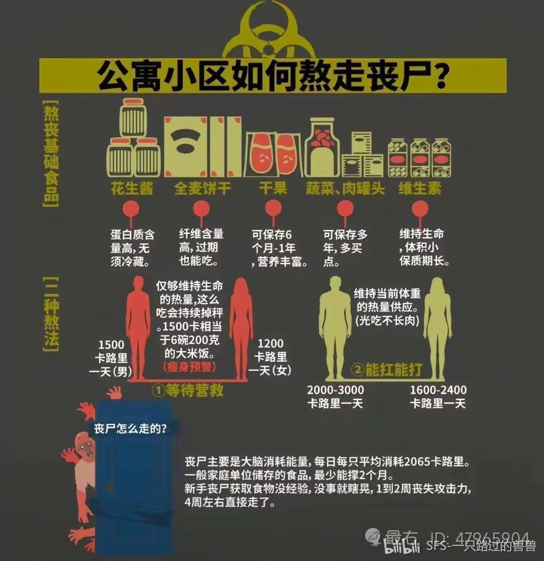 可以,一看就是经验之谈 3