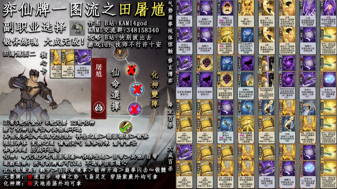 锻体炼魂,大成无敌!追求最高的吃鸡率! 1