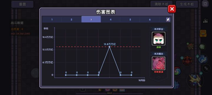 还得是法爷截图