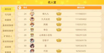 【恭喜】懒九九！达成亿万富翁成就第三十一位玩家！