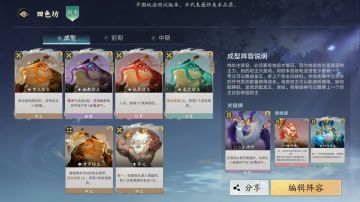 【城隍攻略征集】四色坊