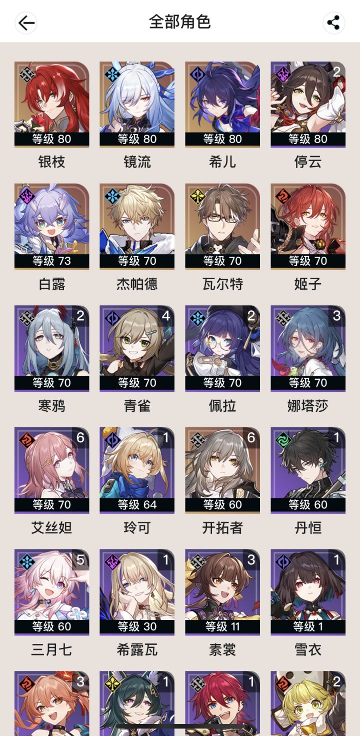 后续适合抽什么命途的角色？截图