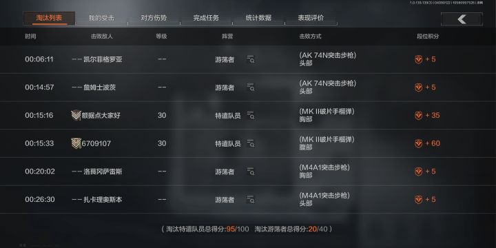 鲁本王双杀截图