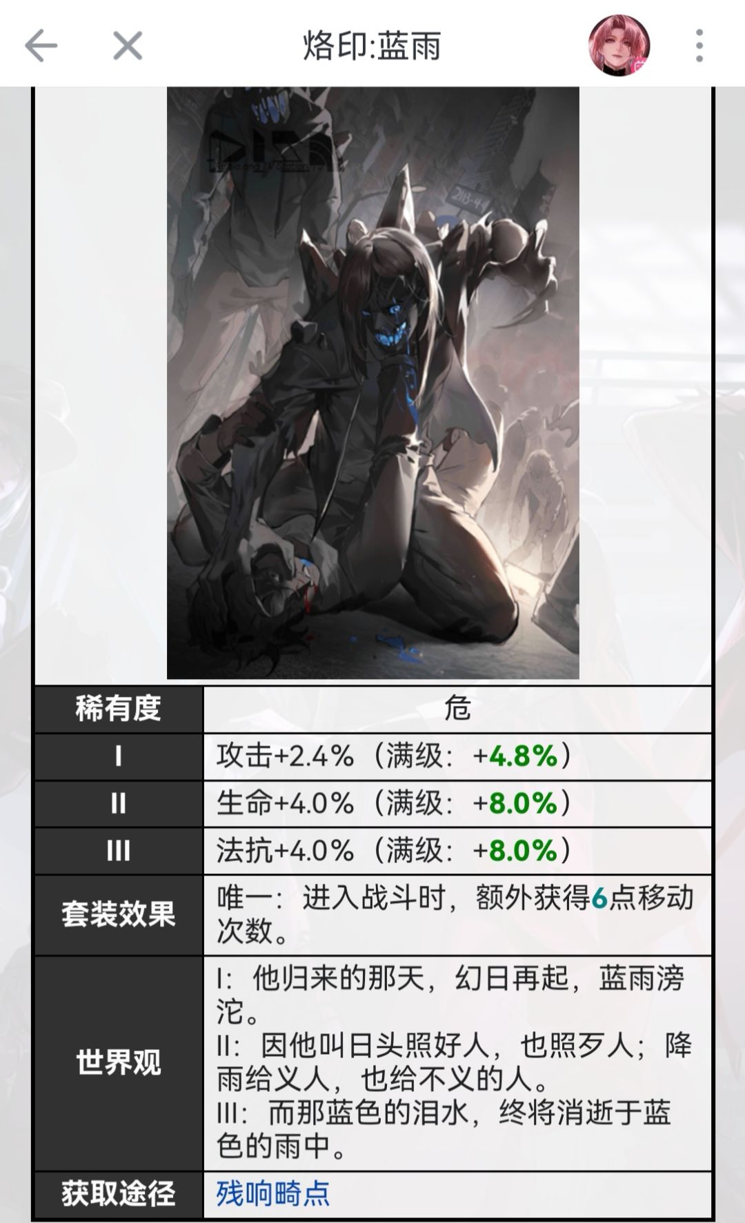 这个状态好像烙印蓝雨 2