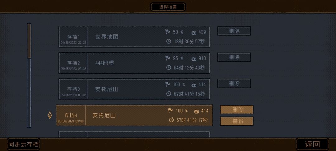 畢業了 2