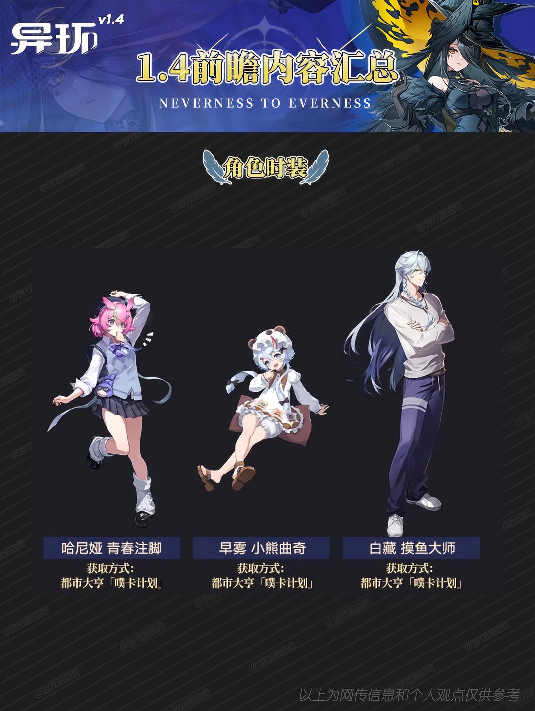 异环1.4前瞻内容汇总 9