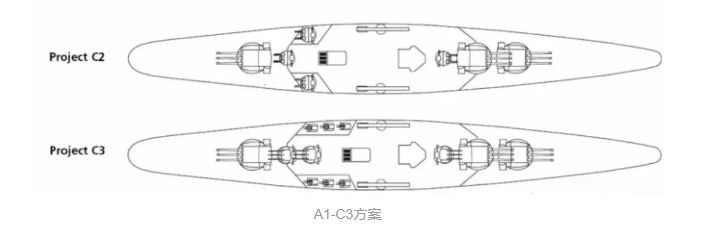 【脑洞重制版】法系二线战列舰 1