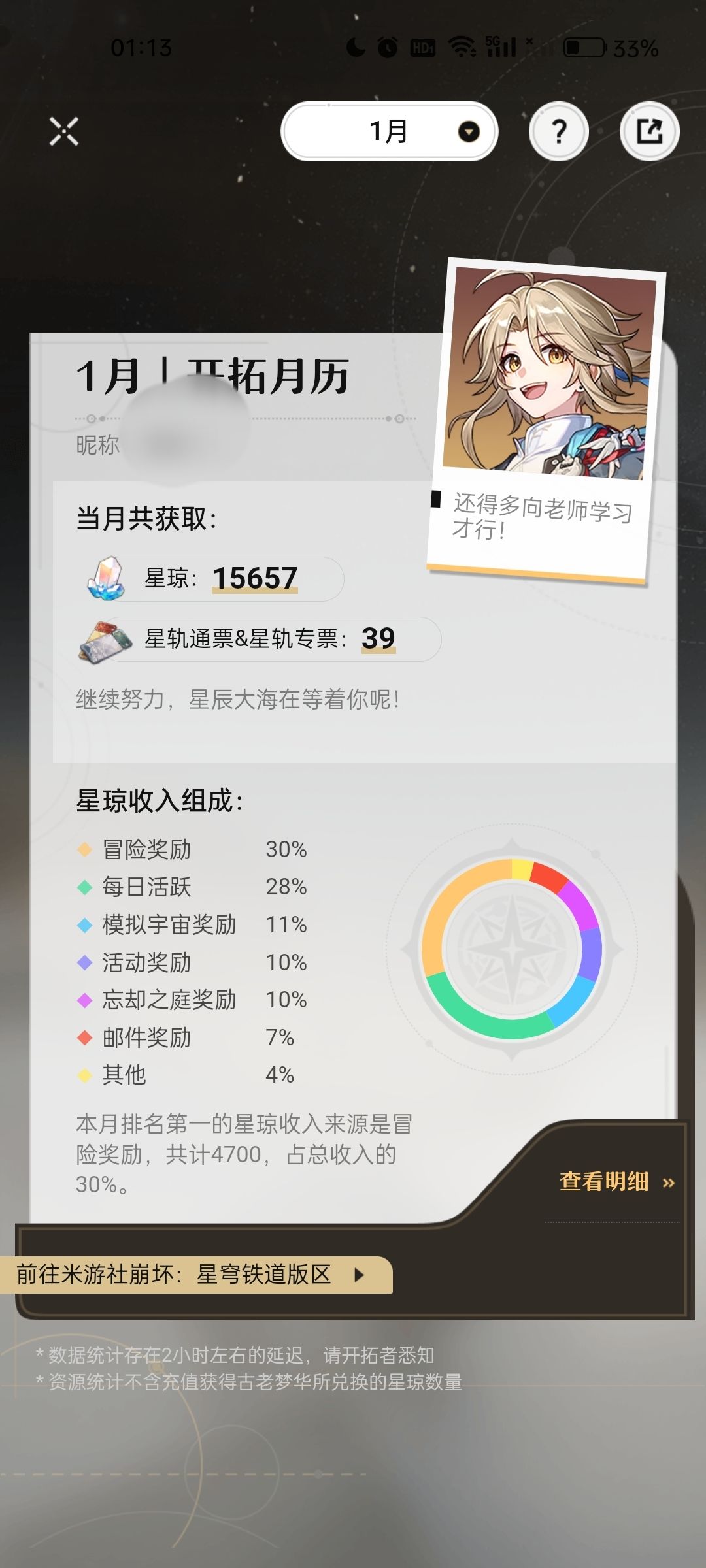 错觉吗，怎么感觉星铁每月星琼越来越少了 3