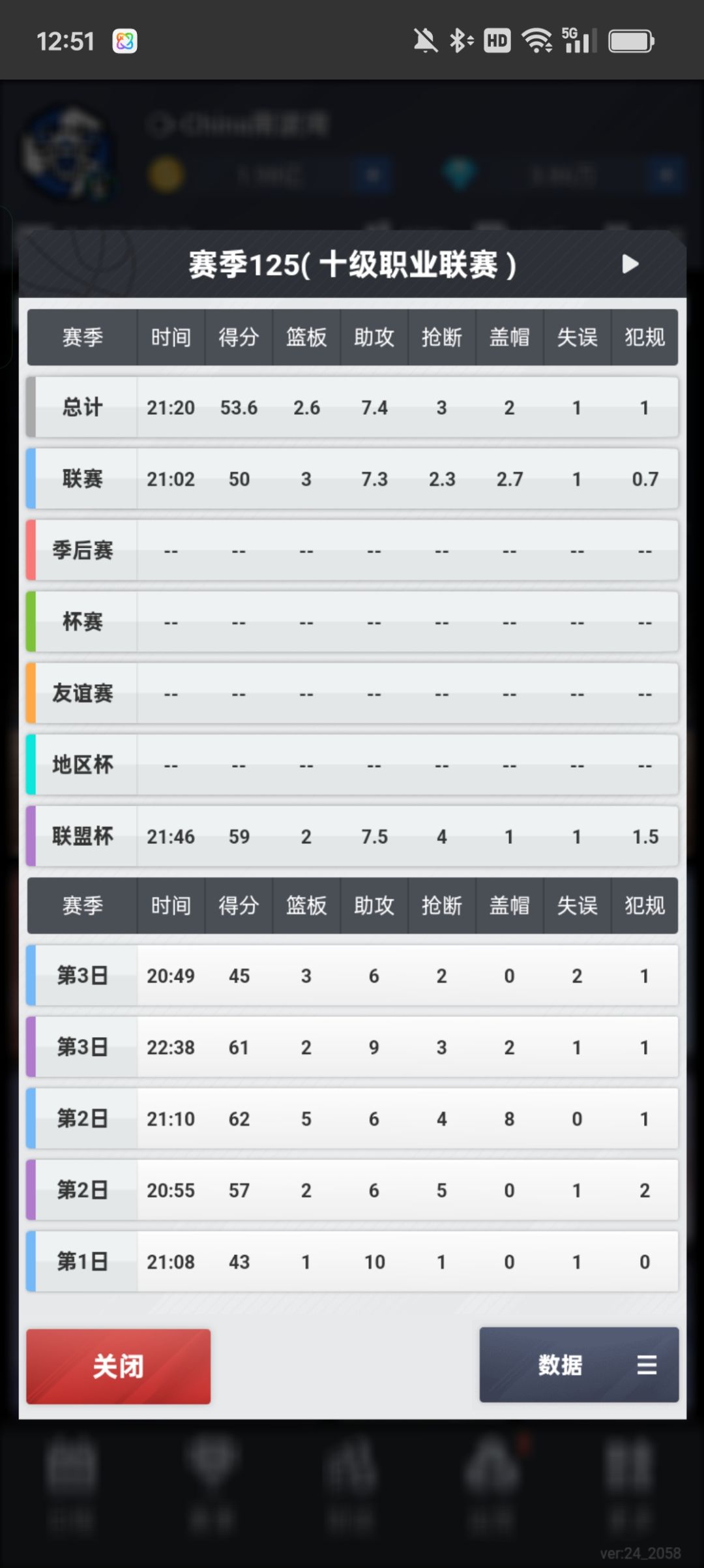 三章打什么会比较合适一些 2