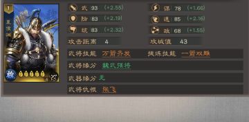 《三国乱世霸王》武将夏侯渊攻略