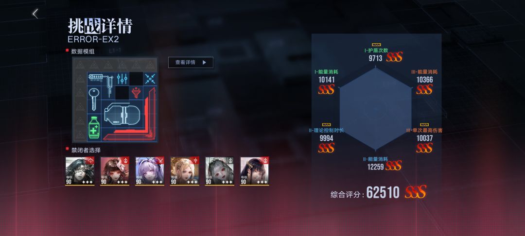氵一下数据间隙 又一次登顶 4