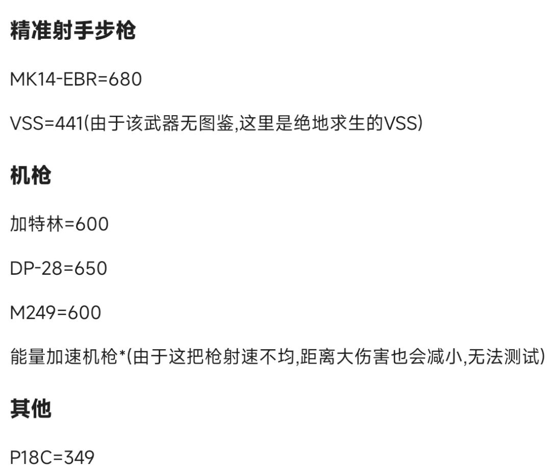 香肠派对武器秒伤 3