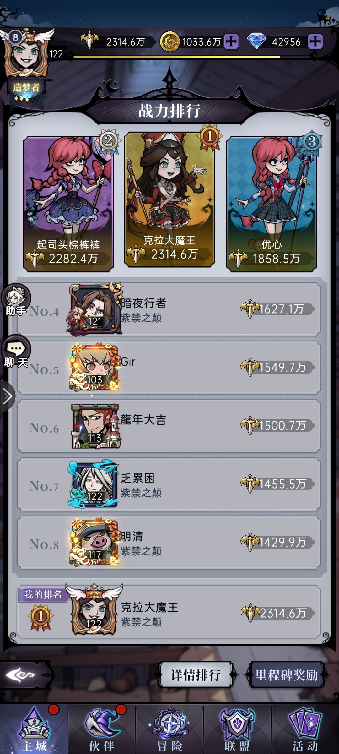 熬出头了 3