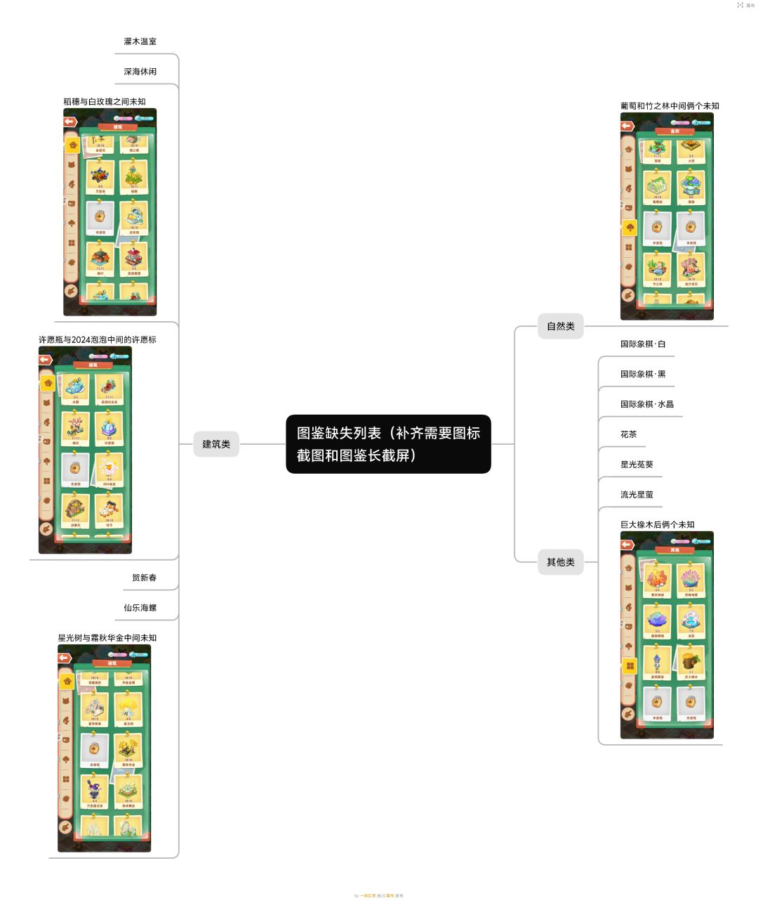 小森灵在线征集图鉴,有图你就来 1