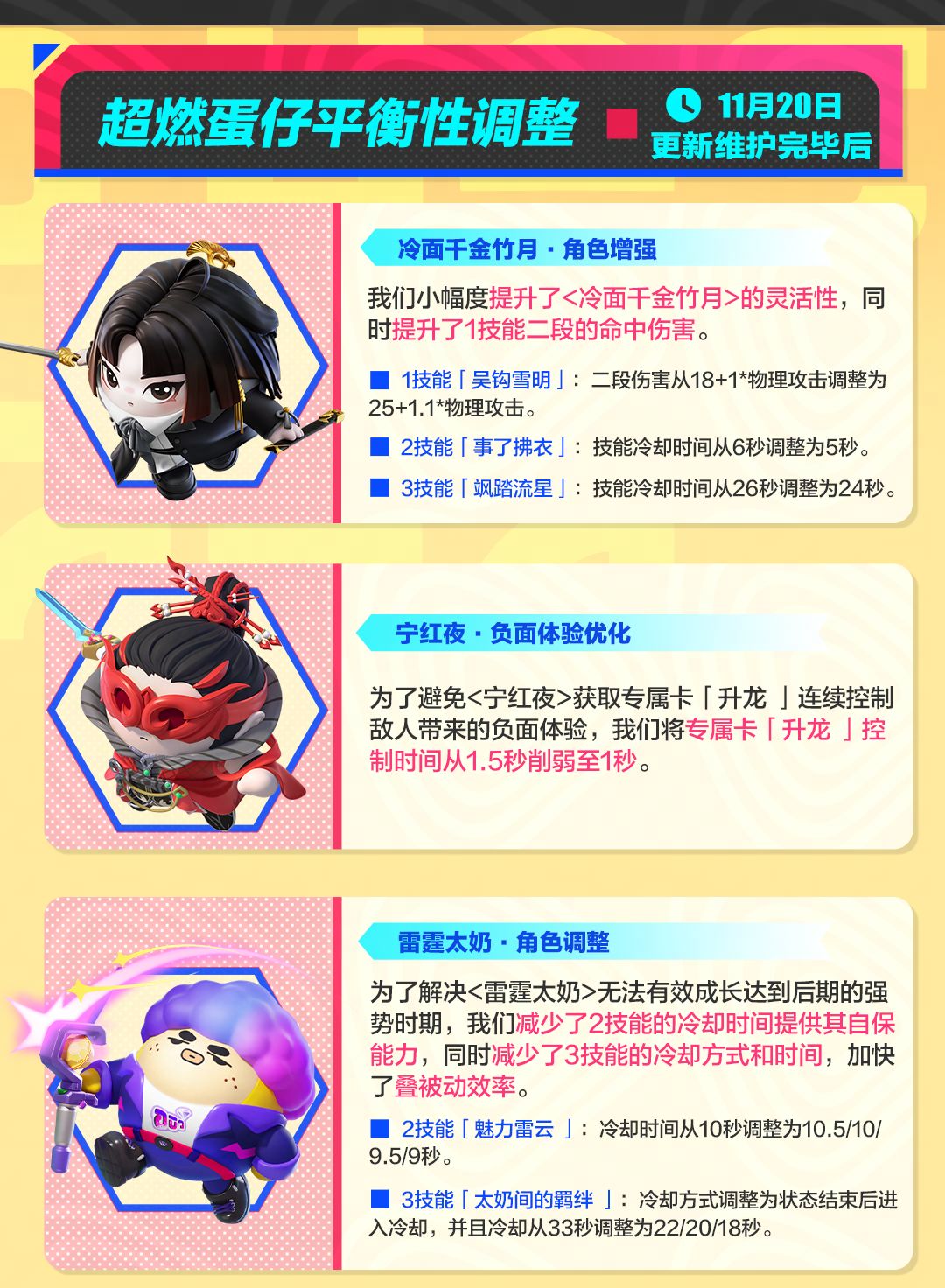 【超燃系列玩法】平衡性调整与系列优化 3