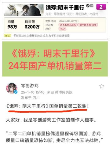 《饿殍：明末千里行》勇夺国单销量第二🔥🔥🔥